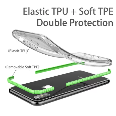 Schutzh&uuml;lle f&uuml;r farbige Kanten f&uuml;r iPhone X XS H&uuml;lle TPE TPU R&uuml;ckseite - Gr&uuml;n