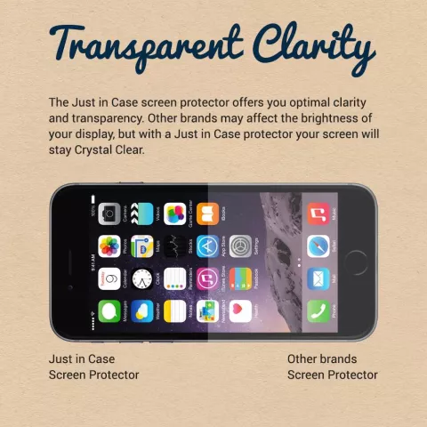 Just in Case Displayschutz iPhone 5 5s SE 2016 - 3 Displayschutzfolien