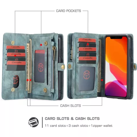 Caseme Retro Wallet Spaltlederh&uuml;lle f&uuml;r iPhone 11 - blau