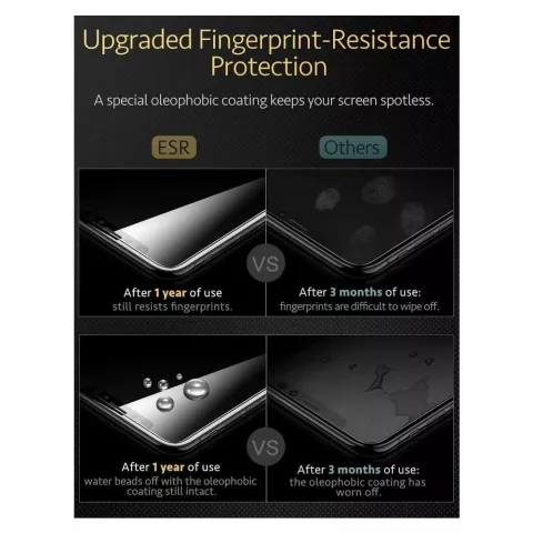ESR Premium 9H Clear + Installationsrahmen Displayschutzfolie f&uuml;r iPhone XS Max - Transparent