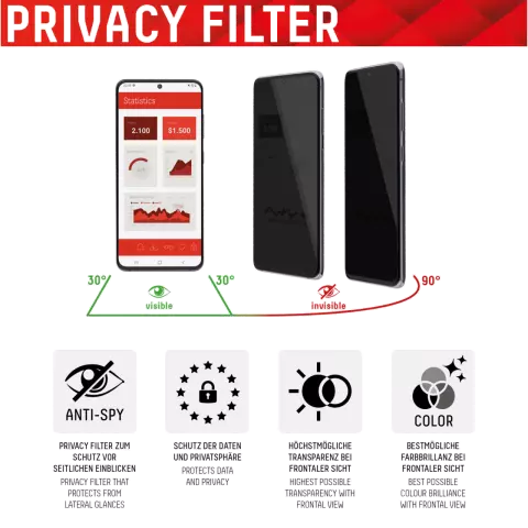 Displex Privacy Glass FC Displayschutzfolie f&uuml;r iPhone 14 Pro Max - Transparent
