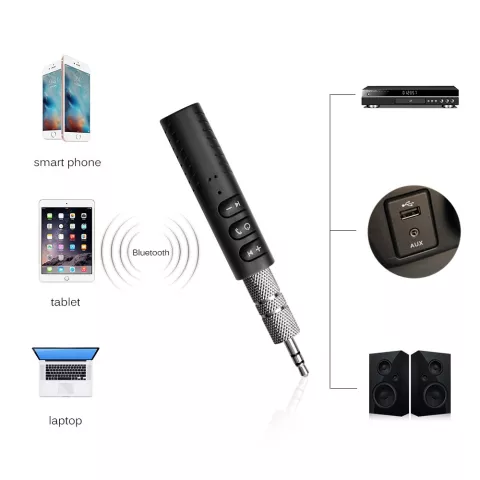 Drahtloser Bluetooth-Adapter Musikempf&auml;nger 3,5-mm-Kopfh&ouml;reranschluss - Car Kit Autolautsprecher